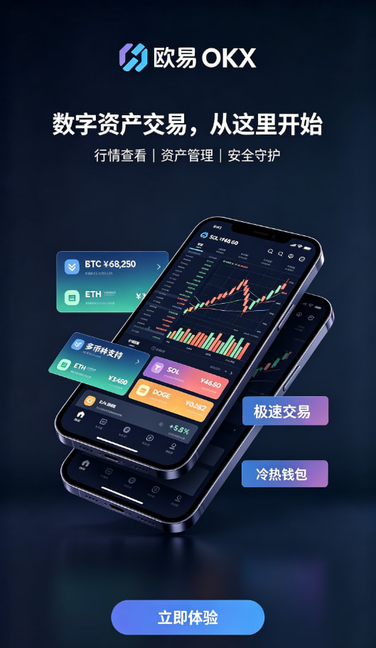 欧交易所app官网安装充值与交易操作演示